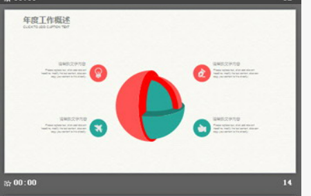 清新水彩花卉背景的艺术文艺PPT模板3