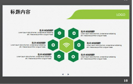 绿色通用简洁扁平化商务汇报PPT模板3