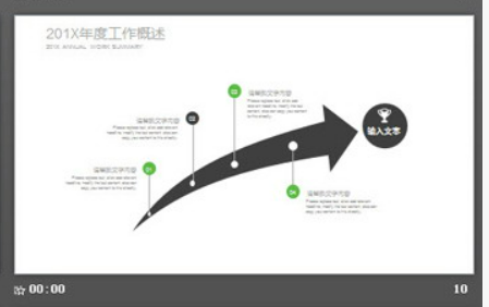 现代化楼群建筑背景的商业融资计划书PPT模板2