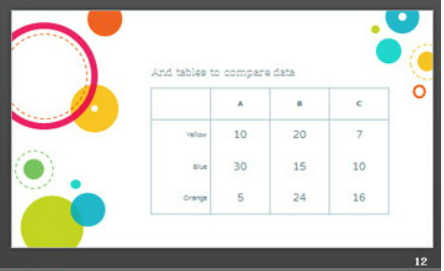 时尚彩色气泡圆圈背景PPT模板2