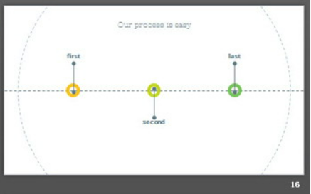 时尚彩色气泡圆圈背景PPT模板3