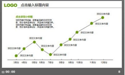 绿色三角形背景年中工作总结PPT模板2