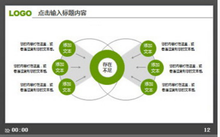 绿色三角形背景年中工作总结PPT模板3