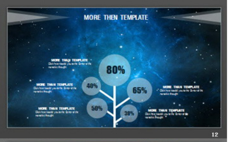 蓝色浩瀚星空背景的商务PPT模板3