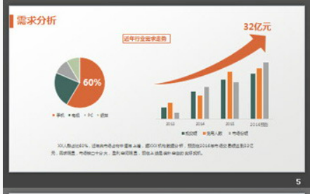 扬帆起航背景的商业融资计划书PPT模板1