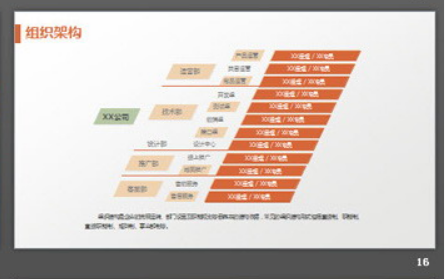扬帆起航背景的商业融资计划书PPT模板3