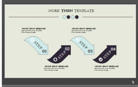 大气沿海发达城市背景的公司简介PPT模板1
