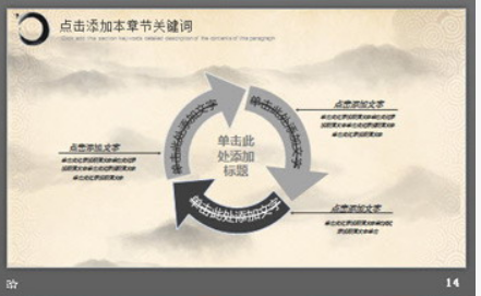 中国梦主题水墨中国风PPT模板3