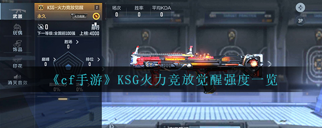 cf手游KSG火力竞放觉醒强度怎么样