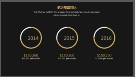 简约黑金风商务签约仪式策划PPT模板2