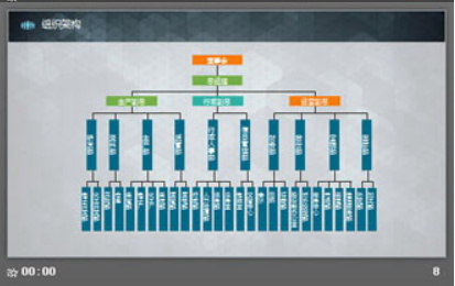 蓝色精致商业融资计划书PPT模板2