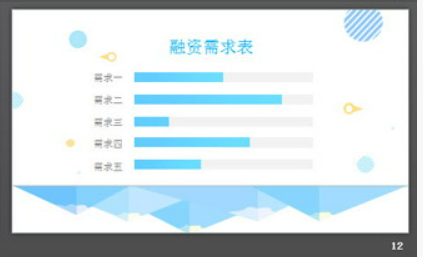 卡通雪山背景的手机APP融资展示PPT模板3