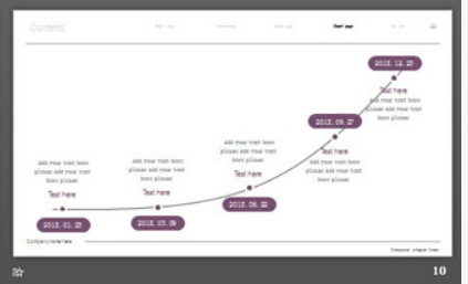 欧美网页排版设计风格通用商务PPT模板3