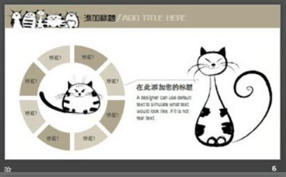 可爱手绘猫咪背景的卡通PPT模板2