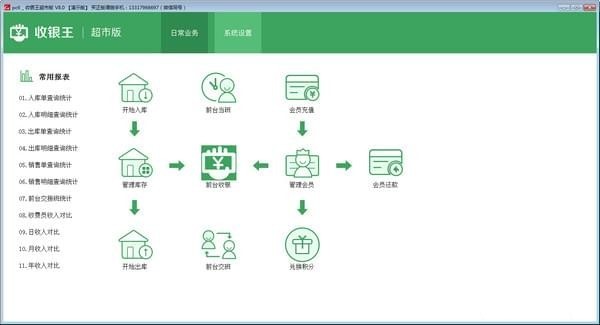 疗星收银系统软件1