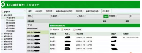 RoadFlow(可视化工作流引擎)1