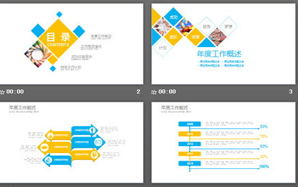 蓝黄多边形组合创业融资计划书PPT模板2