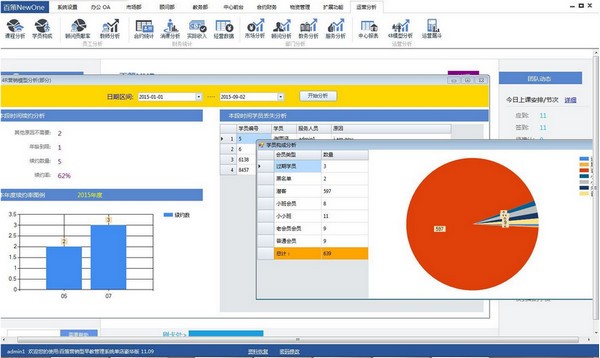 百策早教招生管理软件2