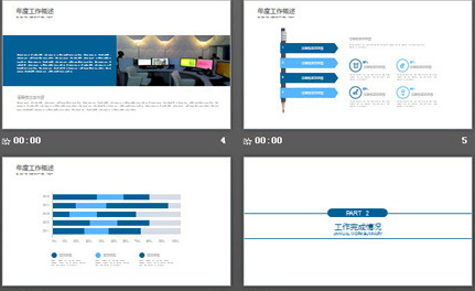 简洁蓝色工作总结PPT模板2