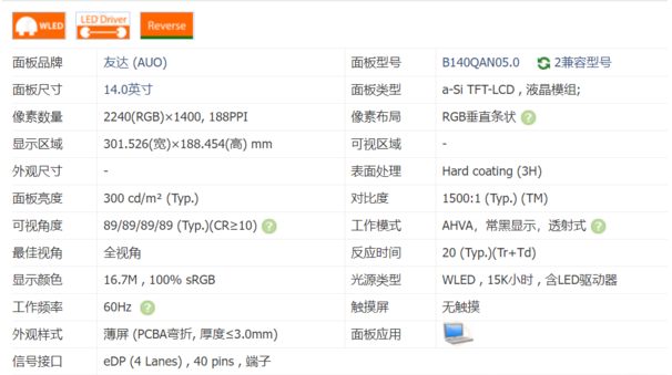 ThinkPad X1 Carbon屏幕参数配置介绍