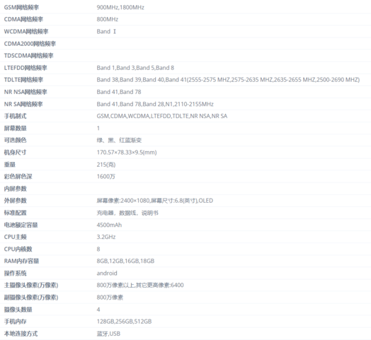 红魔7S电池容量怎么样