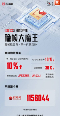 红魔7s跑分多少