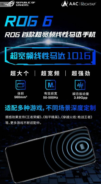 ROG游戏手机6采用什么扬声器