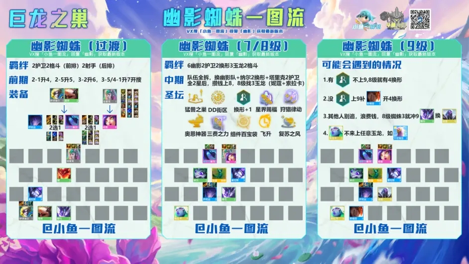 金铲铲之战幽影蜘蛛阵容怎么搭配