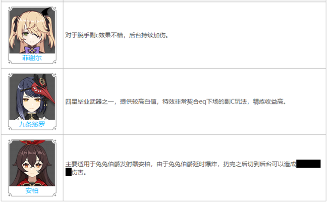 原神暗巷猎手90级属性 暗巷猎手怎么获得