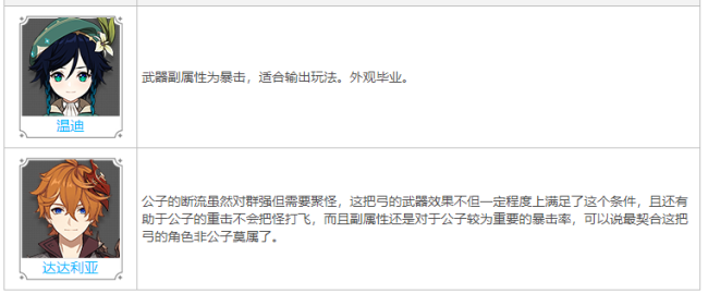 原神苍翠猎弓90级属性 苍翠猎弓怎么获得