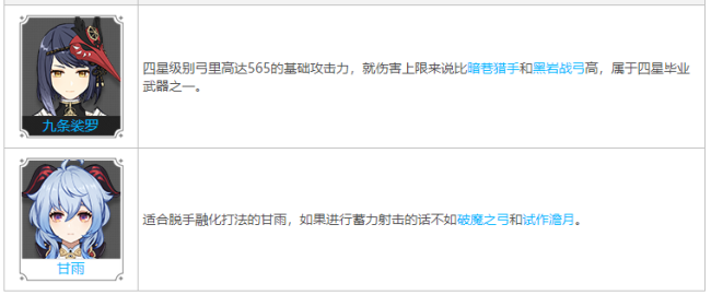 原神曚云之月90级属性 曚云之月怎么获得