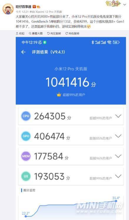 小米12Pro天玑版跑分多少