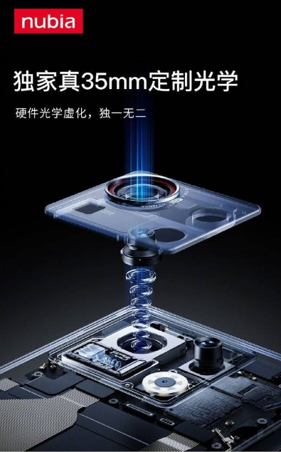努比亚Z40SPro摄像功能如何