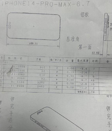 苹果iPhone14ProMax相机模组介绍