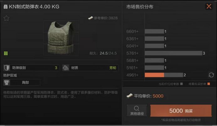 暗区突围伪装任务怎么做