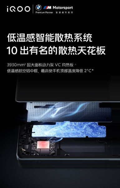 iQOO10系列散热怎么样