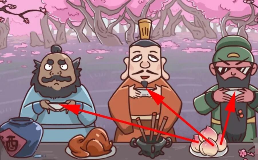 抖音三国哈哈哈第1关怎么过