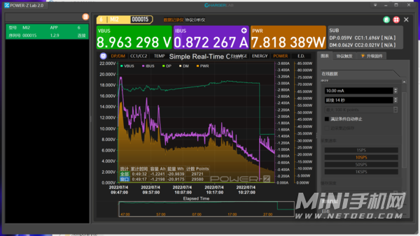 小米12SUltra电池怎么样