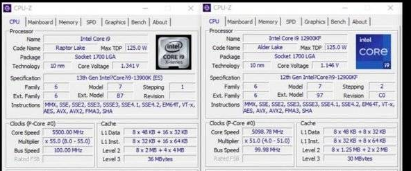 i9-13900K性能介绍