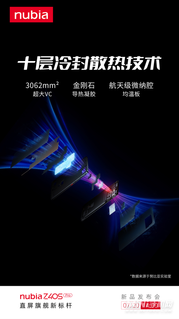 努比亚Z40SPro散热效果介绍