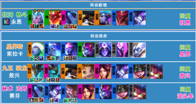 金铲铲之战狂刃永恩怎么玩