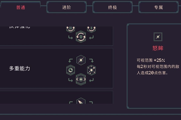 黎明前20分钟多重能力有什么用