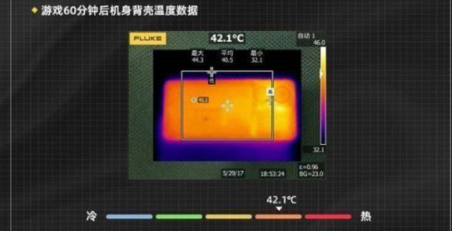 vivoY77玩游戏卡吗