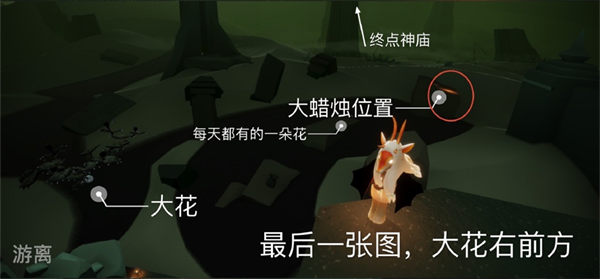 光遇8.2大蜡烛位置一览2022