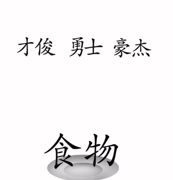 抖音文字梗传分配食物怎么过