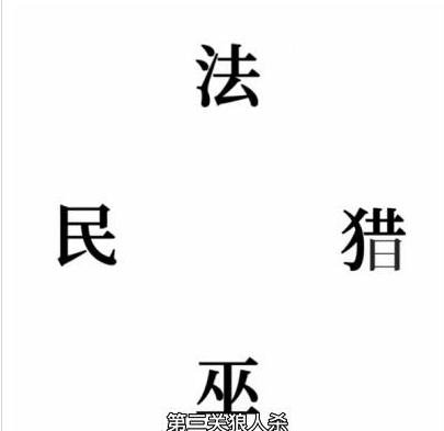抖音文字的奥妙狼人杀怎么玩