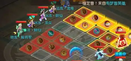 梦幻西游手游金石之域第六关怎么打