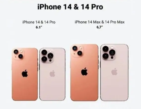 iPhone14参数配置怎么样