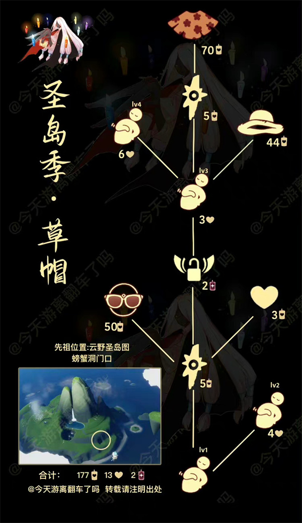 光遇9.8复刻拍肚皮先祖位置一览2022