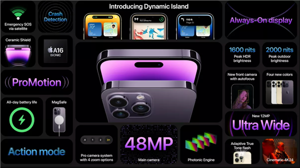 iphone14pro处理器怎么样